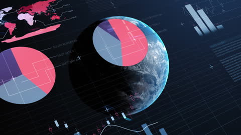 Global Economic Data with Futuristic Charts and Rotating Earth