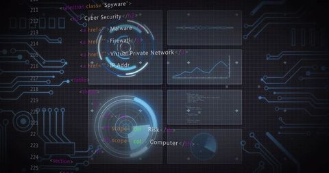 Cybersecurity HUD Dashboard Displaying Holographic Network Analytics Panels Grid Interface