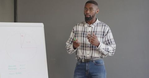 Business Professional Presenting Ideas on Whiteboard
