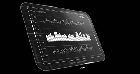 Digital data processing screen with graphs on black background