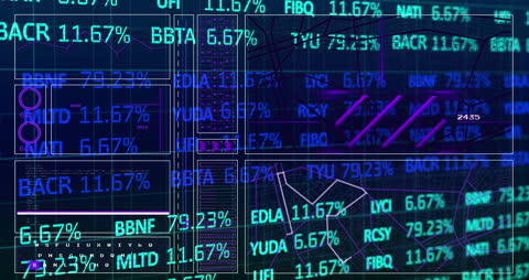 Futuristic Stock Market Data Animation Grid