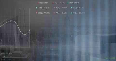 Analyzing stock market data over cityscape background