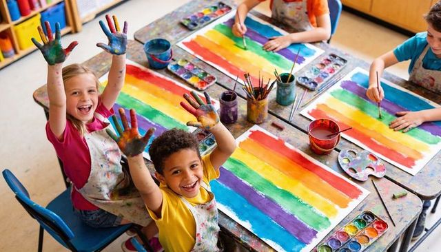 Children raising painted hands painting rainbow stripes, colorful classroom art activity