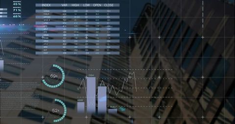 Innovative Financial Dashboard Overlaying Office Skyscraper