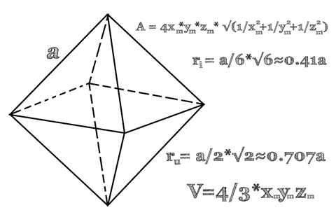 mathematical formula on transparent background versatile for education - Download Free Stock Videos Pikwizard.com