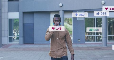 Social Media Engagement Analytics with Coffee Walk