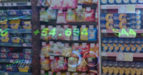 Augmented reality retail analytics displaying sales data overlay in grocery aisle shelves