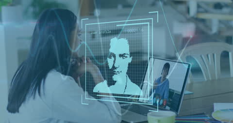 Virtual Meeting with Digital Interface and Facial Recognition