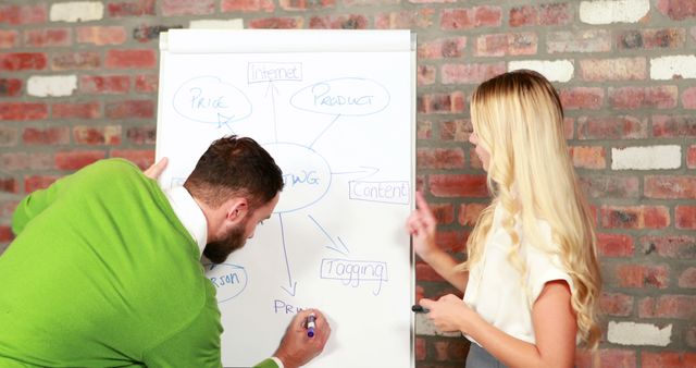 Business Team Brainstorming Marketing Strategy on Whiteboard - Download Free Stock Images Pikwizard.com