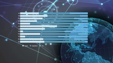 Global Data Analysis and Networking Visualization