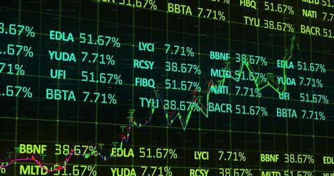 Financial Data Screen with Stock Tickers and Line Graphs