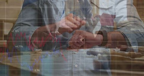 Woodworker Timing Progress Monitoring on Finance Graphs