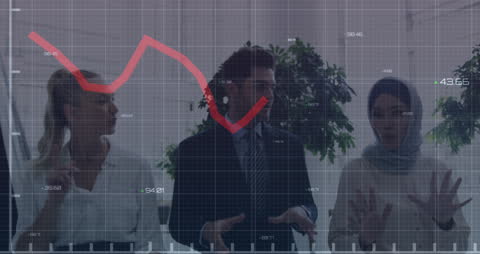 Analyzing Market Fluctuations in Team Discussion