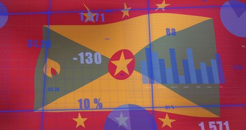 Grenada Flag and Business Data Visuals Fuse Patriotism and Technology