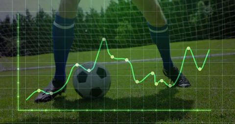 Soccer performance analysis with graph: athlete on field