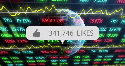 Global Financial Data with Viral Social Media Analytics