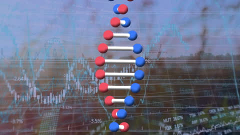DNA Helix Overlays with Financial Graphical Data Visualization