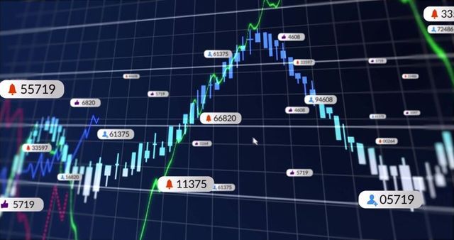 Digital financial trading chart with candlesticks and data labels