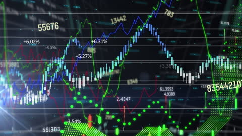 Dynamic Financial Stock Market Data with Glowing Analysis Graphs