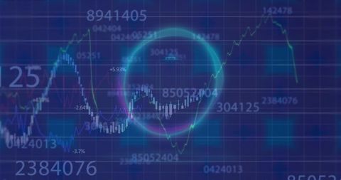 Neon Circle Highlights Bullish Trend on Digital Dashboard - Download Free Stock Images Pikwizard.com