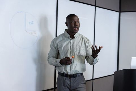 Professional Presenting Analytics in Meeting Using Glass Whiteboard