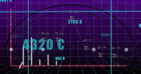 Futuristic data graph with currency and digital overlay