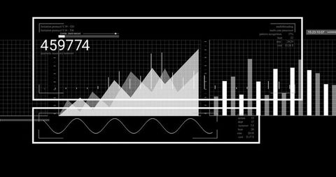 Digital analytics dashboard with interactive charts and data