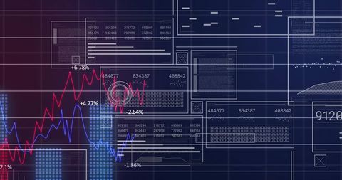 Data processing and stock market analysis