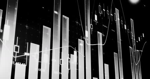 Dynamic Financial Chart Analysis with Candlestick Bars