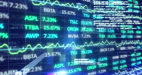 Digital Stock Market Financial Data Analysis