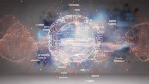 Global Brain and Business Text Integration