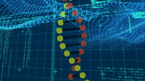 Futuristic DNA Strand With Data Visualization Synchronization