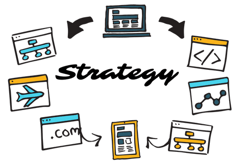 transparent digital strategy workflow with technology icons - Download Free Stock Videos Pikwizard.com