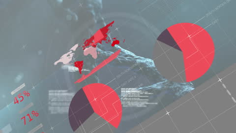 Visualizing Global Data Analysis Over DNA Strand