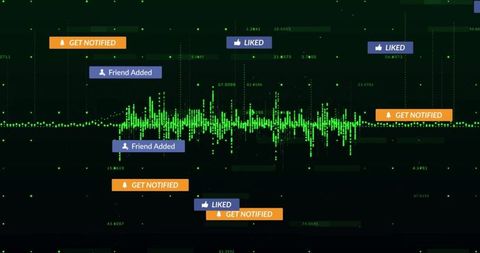 Digital Waveform Graph with Social Media Notifications