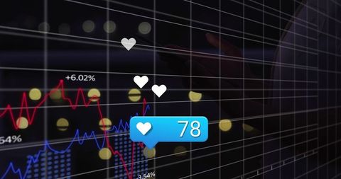 Social Media Engagement Over Financial Analytics Background