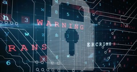 Digital Security with Padlock and Encrypted Code