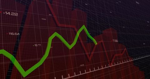 Green line fluctuating on digital stock market interface with red bars