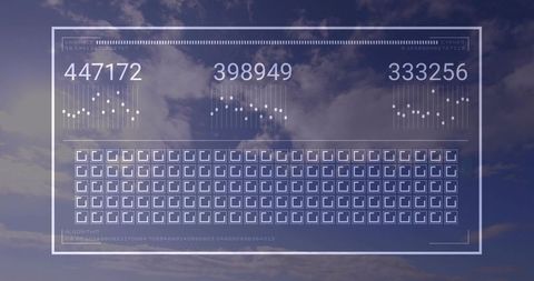 Holographic data dashboard floating over purple sky with numeric sparklines and grid