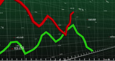 Dynamic Financial Graphs on Digital Grid Background