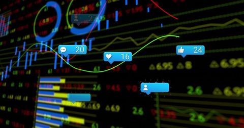Digital Analytics Dashboard with Financial Chart Indicators and Social Media Icons