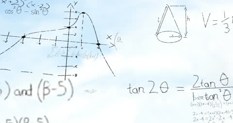Mathematical Equations Animated Over Sky with Clouds