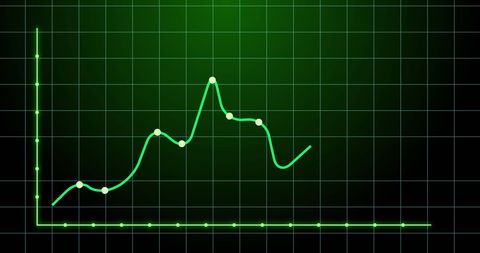 Dynamic Financial Graph on Luminous Green Background - Download Free Stock Images Pikwizard.com