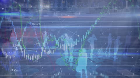 Global Business Analytics with Dynamic Financial Charts