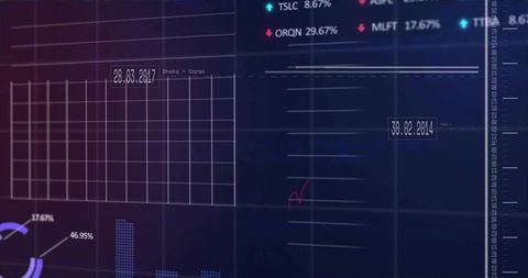 Futuristic digital analytics dashboard hud with cartesian grid, bar and donut charts