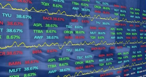 Digital screen displaying stock market financial data and trends