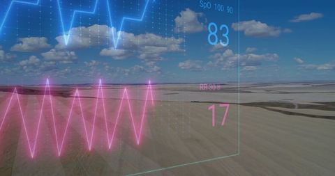 Digital vital signs overlay on expansive farmland skies