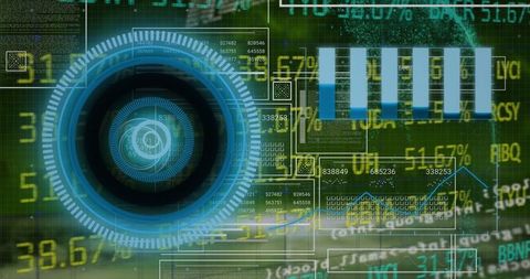 Digital finance analysis and technology integration