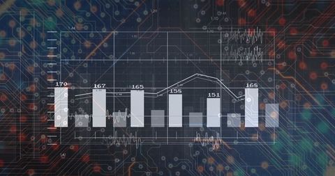 Futuristic Dashboard with Graphs Over Nanotechnology Circuit