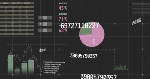 Displaying magenta-green pie chart with large numeric overlays on dark analytics dashboard